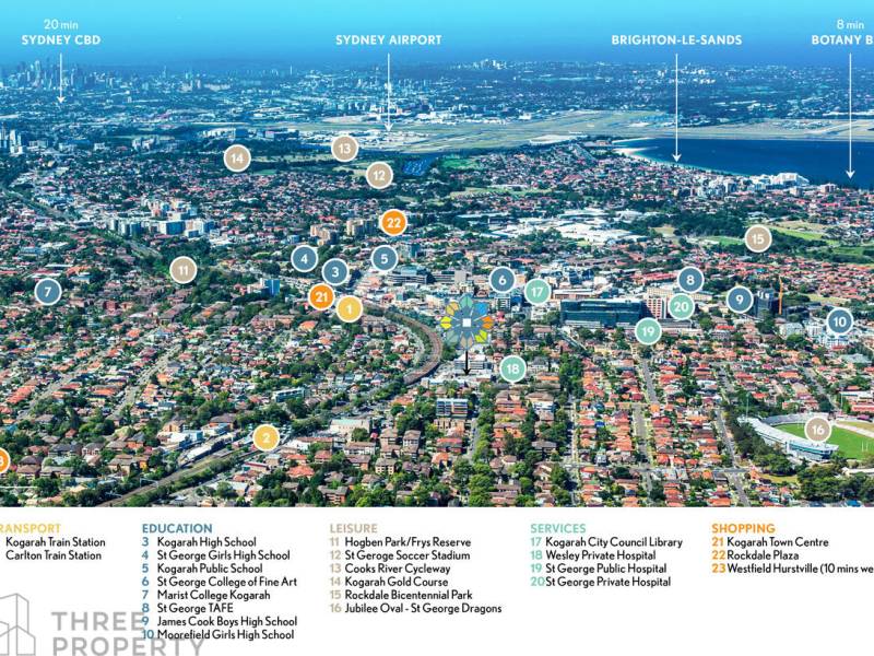 B603/3 Blake Street, Kogarah, NSW 2217 AUS